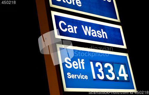 Image of Gas Prices