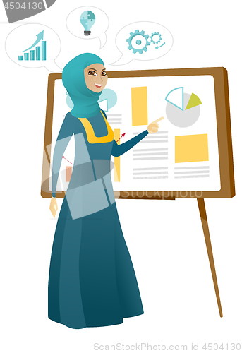 Image of Business woman giving business presentation.