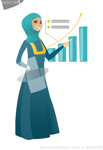 Image of Successful business woman pointing at chart.