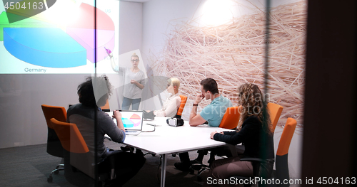 Image of Startup Business Team At A Meeting at modern office building