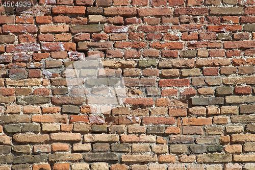 Image of Brick Wall Texture