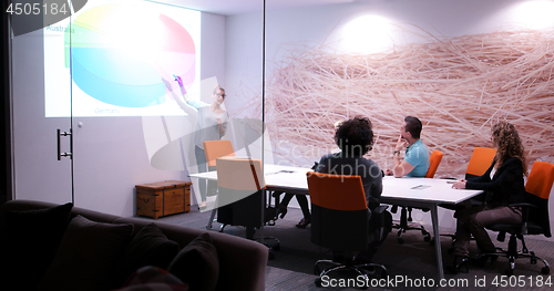 Image of Startup Business Team At A Meeting at modern office building