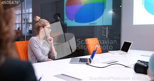 Image of Startup Business Team At A Meeting at modern office building