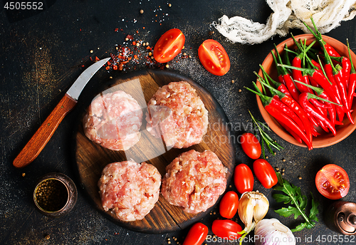 Image of raw cutlets