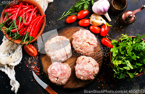 Image of raw cutlets