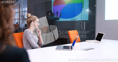 Image of Startup Business Team At A Meeting at modern office building