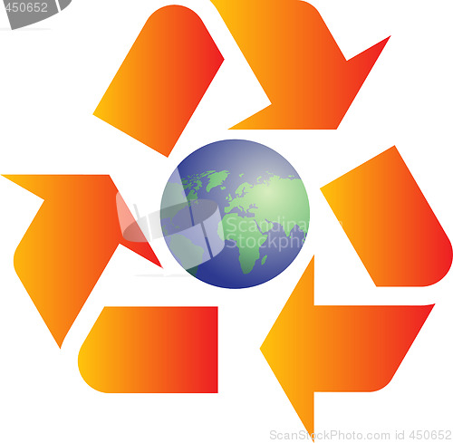 Image of Recycling eco symbol