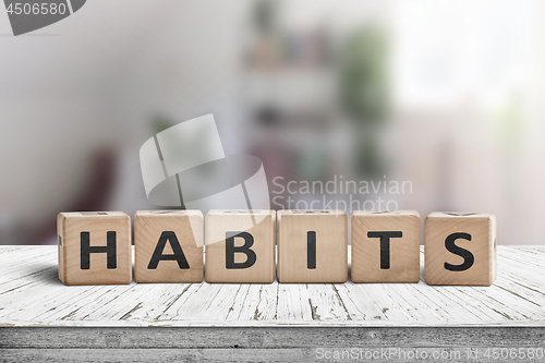 Image of What is your habits? Sign with the word habits