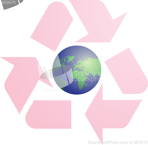 Image of Recycling eco symbol