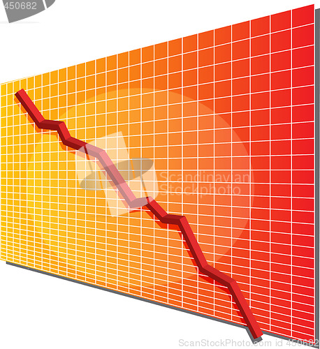 Image of Financial chart