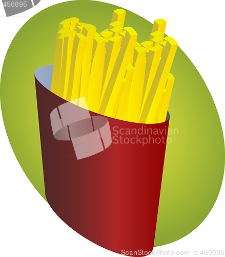 Image of French fries