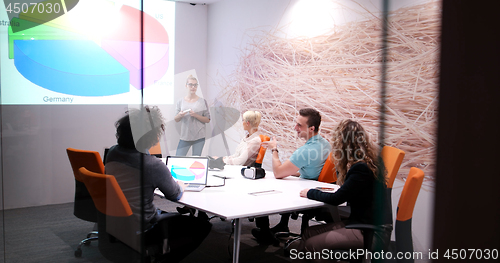 Image of Startup Business Team At A Meeting at modern office building