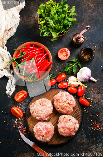 Image of raw cutlets