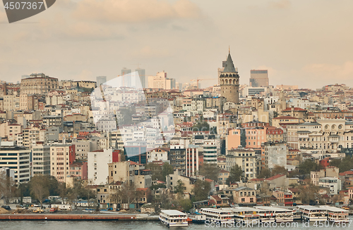 Image of Aerial view the city of Istanbul