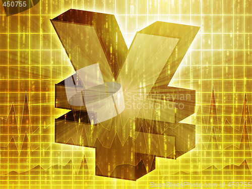 Image of Japanese yen currency chart