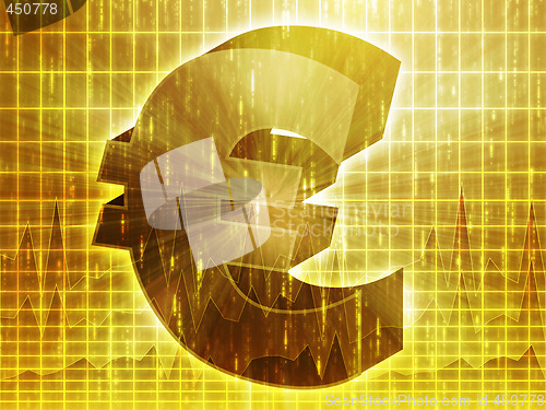 Image of Euro currency chart