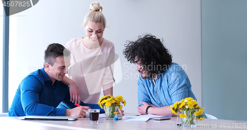 Image of Startup Business Team At A Meeting at modern office building