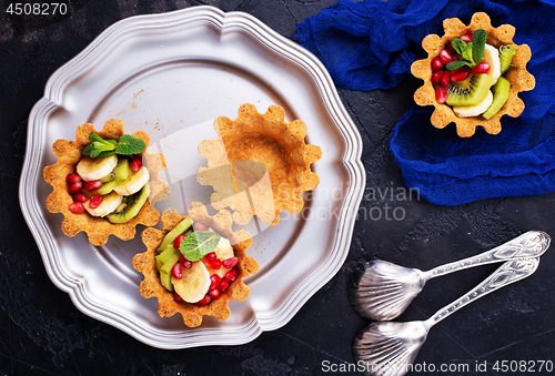 Image of tartalets with berries
