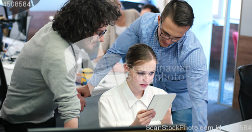 Image of Startup Business Team At A Meeting at modern office building