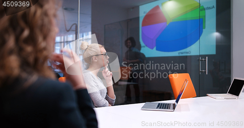 Image of Startup Business Team At A Meeting at modern office building