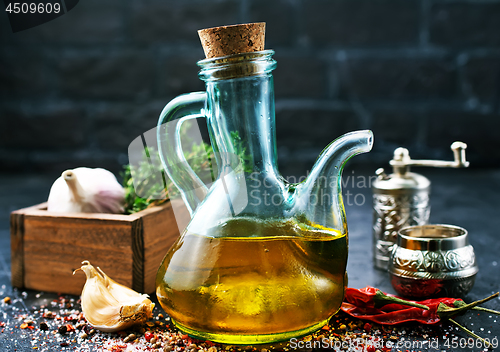 Image of oil in bottle