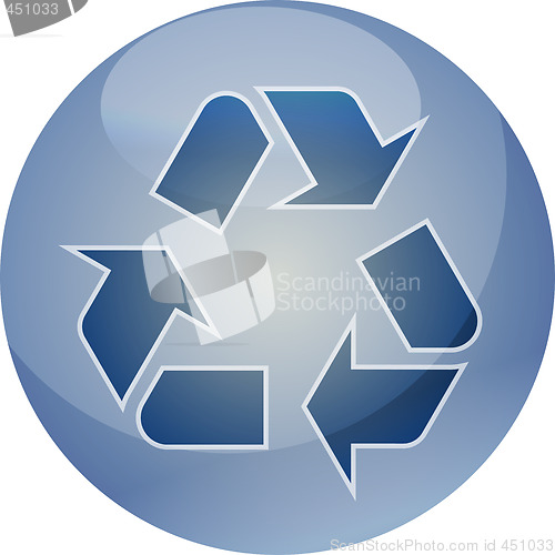 Image of Recycling eco symbol