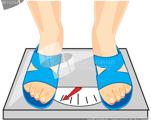 Image of Legs on weight on white background is insulated