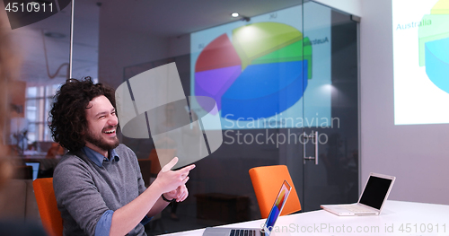 Image of Startup Business Team At A Meeting at modern office building