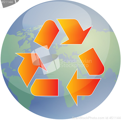 Image of Recycling eco symbol