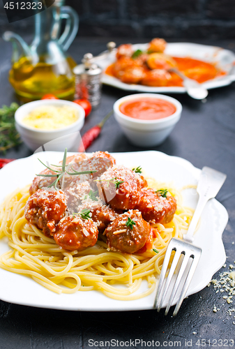 Image of  SaveDownload Previewspaghetti and meat balls