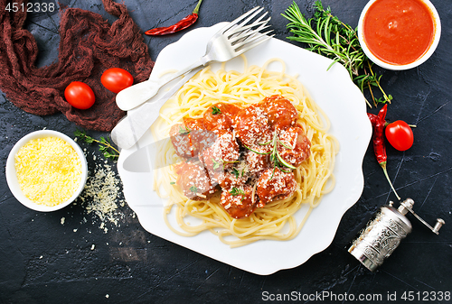 Image of  SaveDownload Previewspaghetti and meat balls