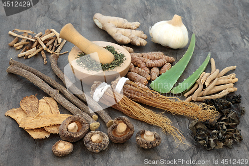 Image of Adaptogen Herbs and Spices