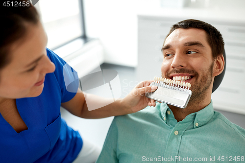 Image of dentist choosing tooth color for patient at clinic