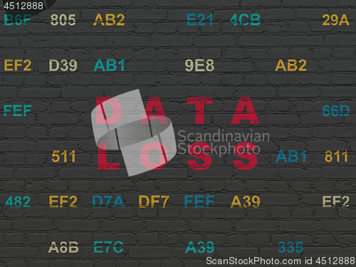 Image of Data concept: Data Loss on wall background