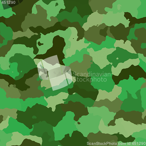 Image of Camouflage pattern texture