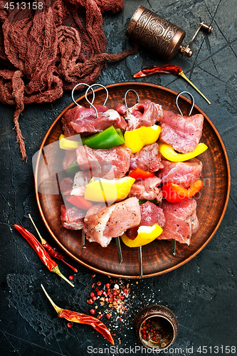 Image of raw meat for kebab