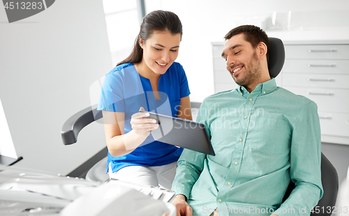 Image of dentist and patient with tablet pc at clinic
