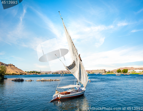 Image of River Nile in Aswan