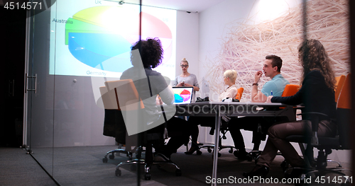 Image of Startup Business Team At A Meeting at modern office building