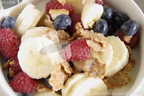 Image of healthy bowl of breakfast 