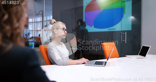 Image of Startup Business Team At A Meeting at modern office building