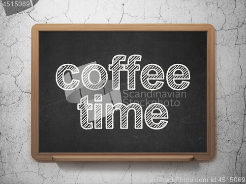 Image of Timeline concept: Coffee Time on chalkboard background