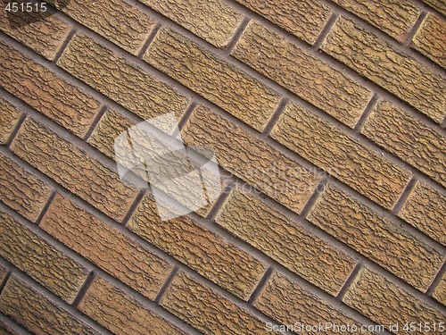 Image of brick wall