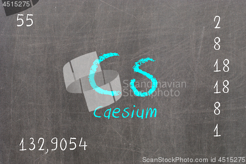 Image of Isolated blackboard with periodic table, Caesium