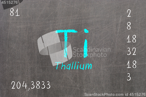 Image of Isolated blackboard with periodic table, Thallium