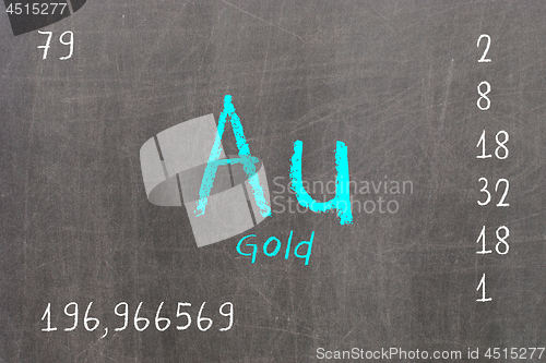 Image of Isolated blackboard with periodic table, Gold