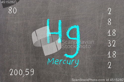 Image of Isolated blackboard with periodic table, Mercury