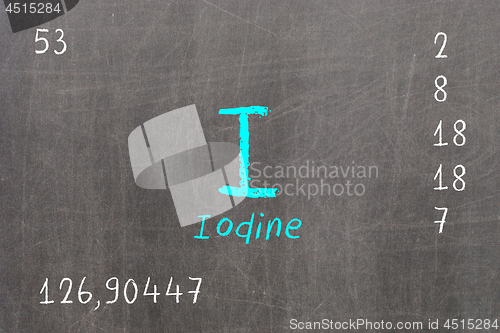 Image of Isolated blackboard with periodic table, Iodine