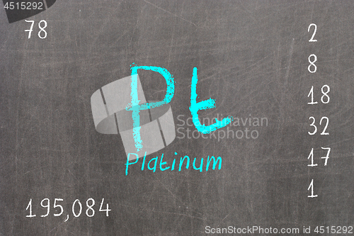 Image of Isolated blackboard with periodic table, Platinum