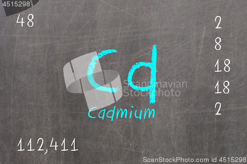 Image of Isolated blackboard with periodic table, Cadmium